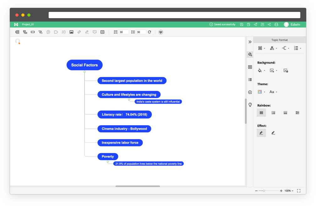 mind map app for mac